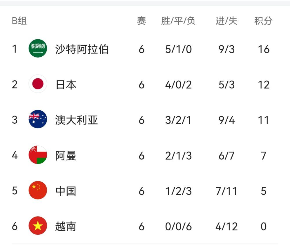 赡养爹娘，怎么能让五弟一个人来？算上我们三房。